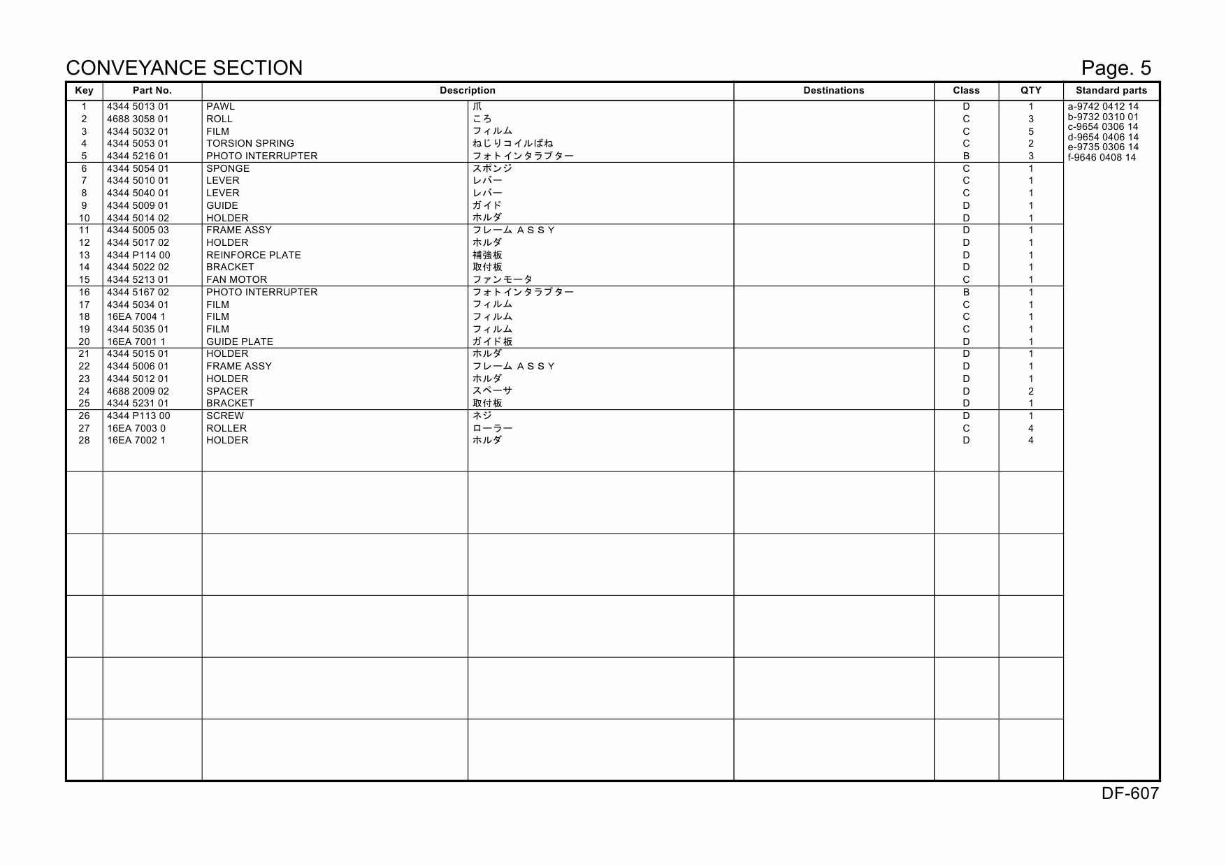 Konica-Minolta Options DF-607 16EA Parts Manual-2